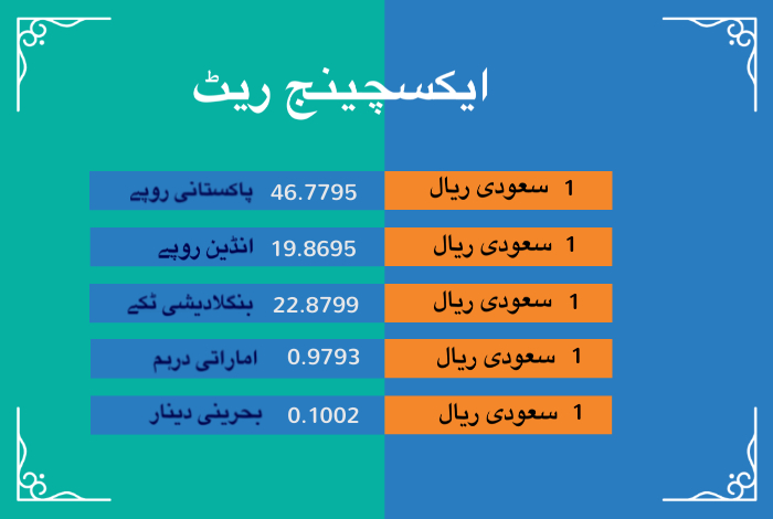 آج سعودی ریال کا ریٹ